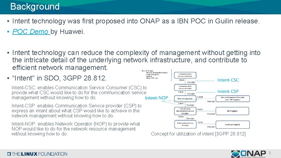 Background • Intent technology was first proposed into ONAP as a IBN POC in