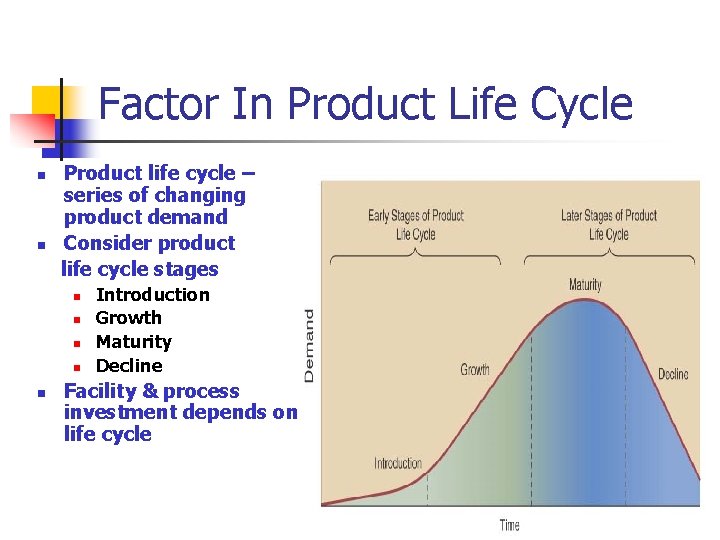 Factor In Product Life Cycle n n Product life cycle – series of changing
