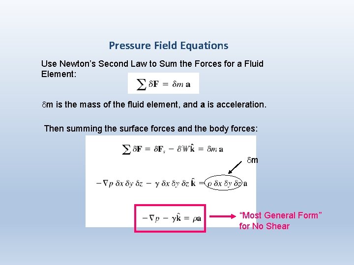 Pressure Field Equations Use Newton’s Second Law to Sum the Forces for a Fluid