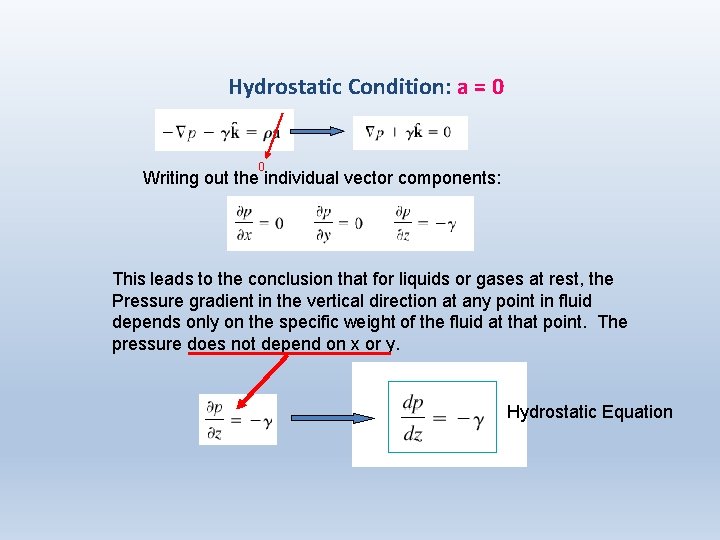 Hydrostatic Condition: a = 0 0 Writing out the individual vector components: This leads