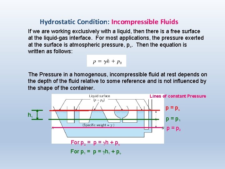 Hydrostatic Condition: Incompressible Fluids If we are working exclusively with a liquid, then there