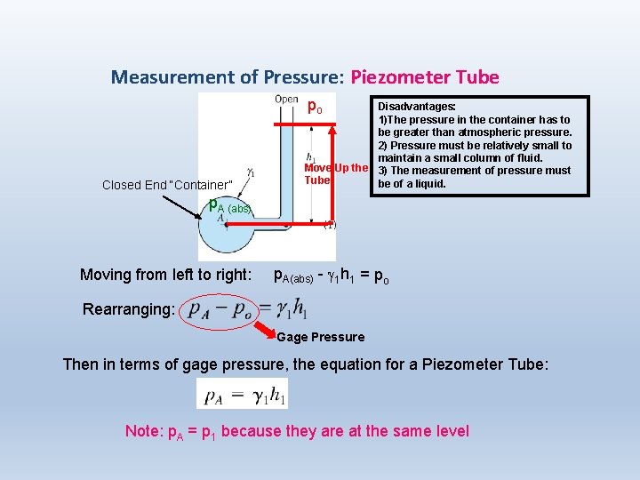 Measurement of Pressure: Piezometer Tube po Closed End “Container” Disadvantages: 1)The pressure in the