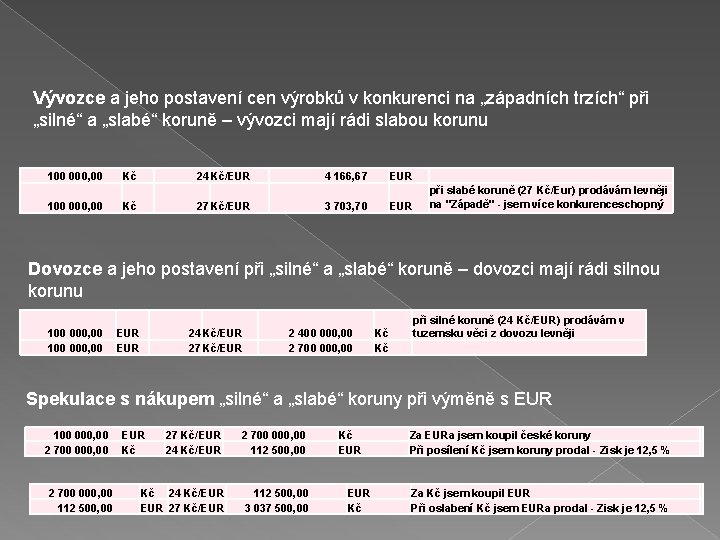 Vývozce a jeho postavení cen výrobků v konkurenci na „západních trzích“ při „silné“ a