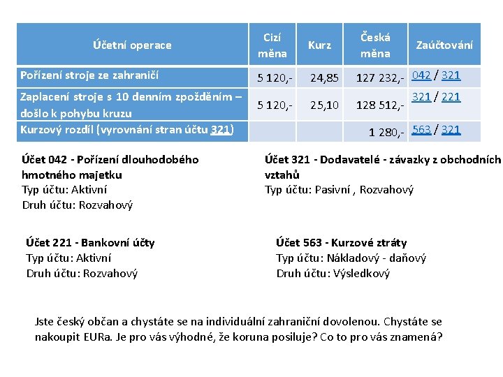 Účetní operace Pořízení stroje ze zahraničí Zaplacení stroje s 10 denním zpožděním – došlo