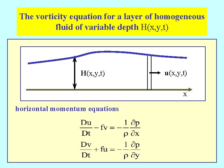 The vorticity equation for a layer of homogeneous fluid of variable depth H(x, y,