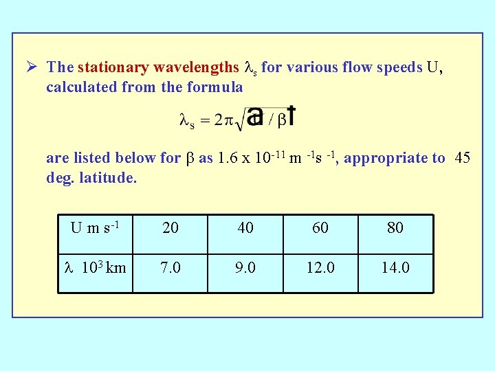 Ø The stationary wavelengths ls for various flow speeds U, calculated from the formula