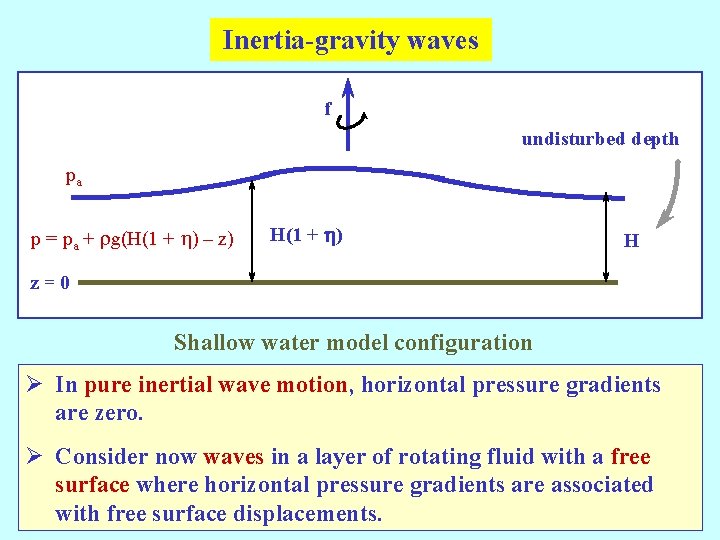 Inertia-gravity waves f undisturbed depth pa p = pa + rg(H(1 + h) –