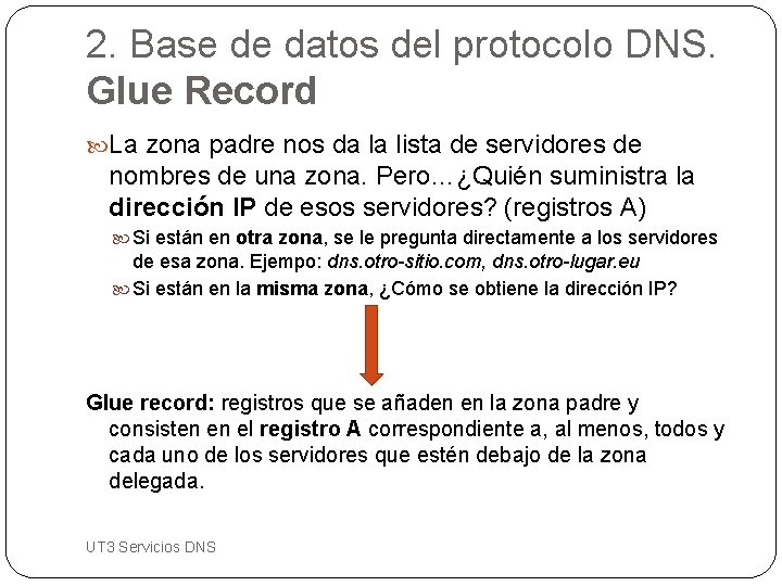 2. Base de datos del protocolo DNS. Glue Record La zona padre nos da