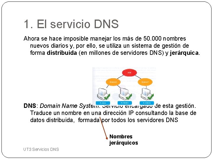1. El servicio DNS Ahora se hace imposible manejar los más de 50. 000