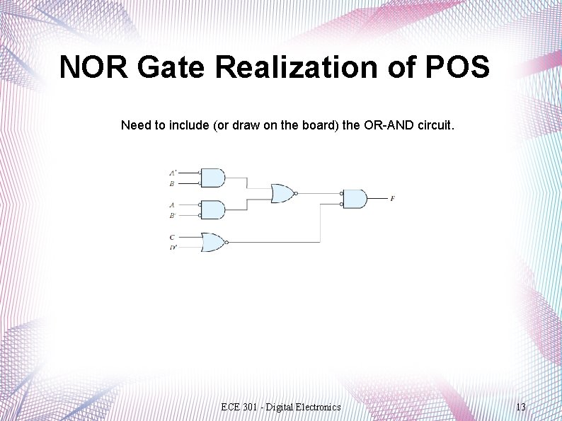 NOR Gate Realization of POS Need to include (or draw on the board) the