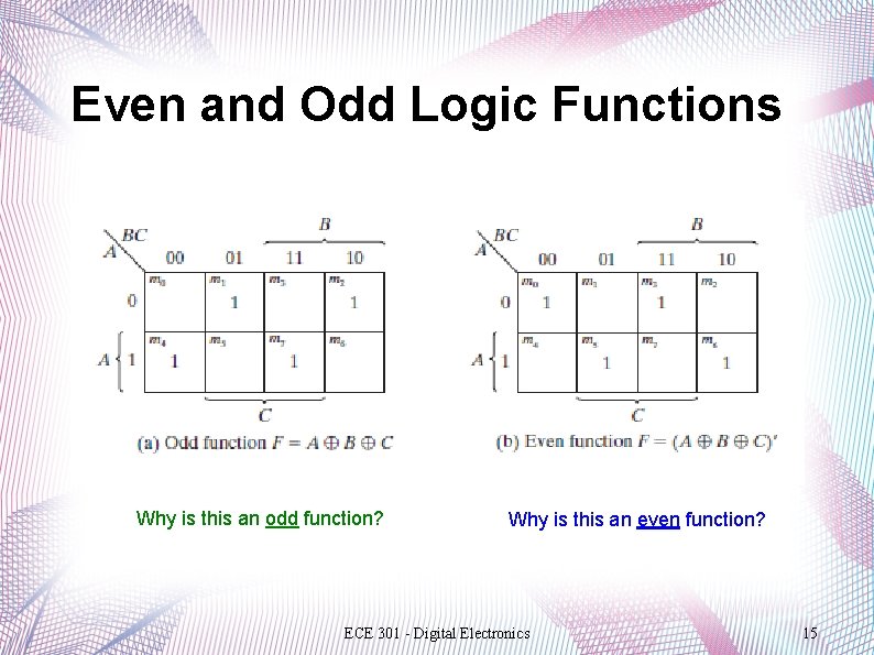 Even and Odd Logic Functions Why is this an odd function? Why is this Even and Odd Logic Functions Why is this an odd function? Why is this