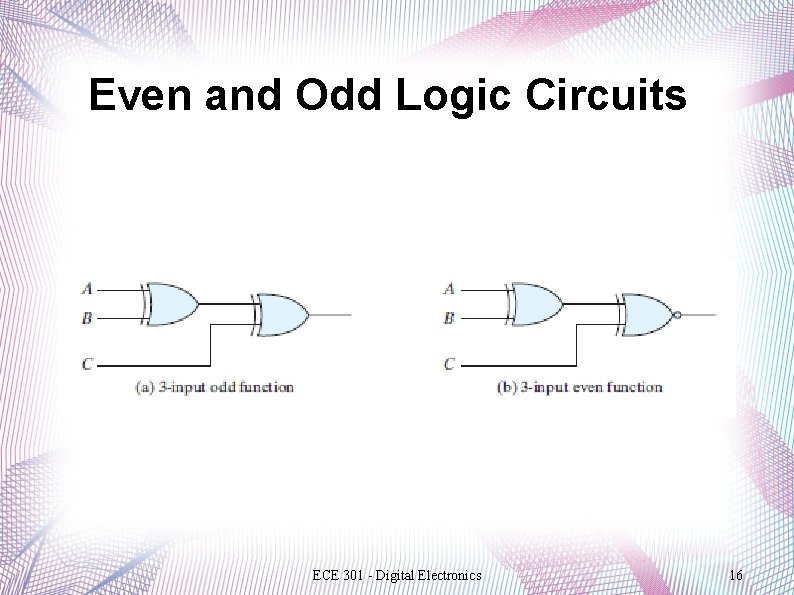 Even and Odd Logic Circuits ECE 301 - Digital Electronics 16 Even and Odd Logic Circuits ECE 301 - Digital Electronics 16