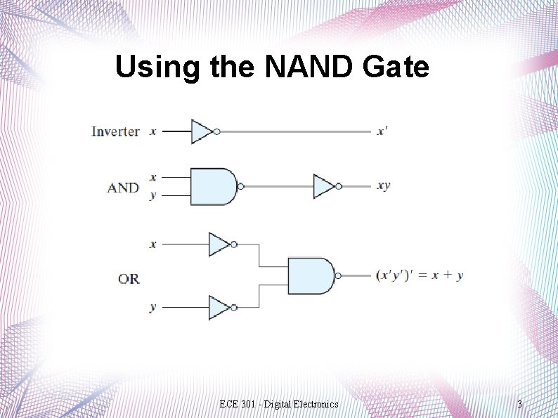 Using the NAND Gate ECE 301 - Digital Electronics 3 