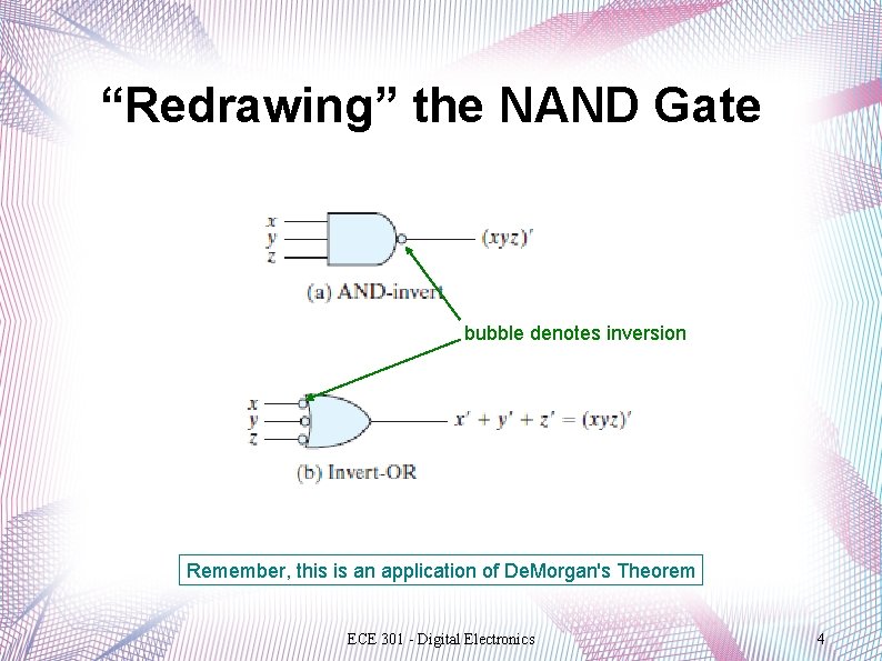 “Redrawing” the NAND Gate bubble denotes inversion Remember, this is an application of De.