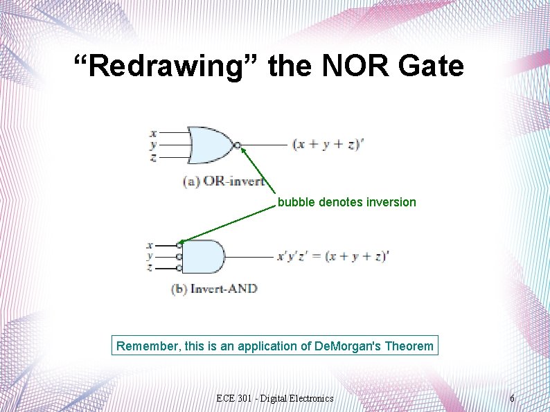 “Redrawing” the NOR Gate bubble denotes inversion Remember, this is an application of De.