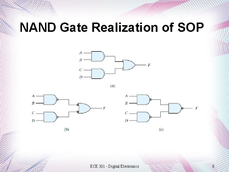NAND Gate Realization of SOP ECE 301 - Digital Electronics 8 
