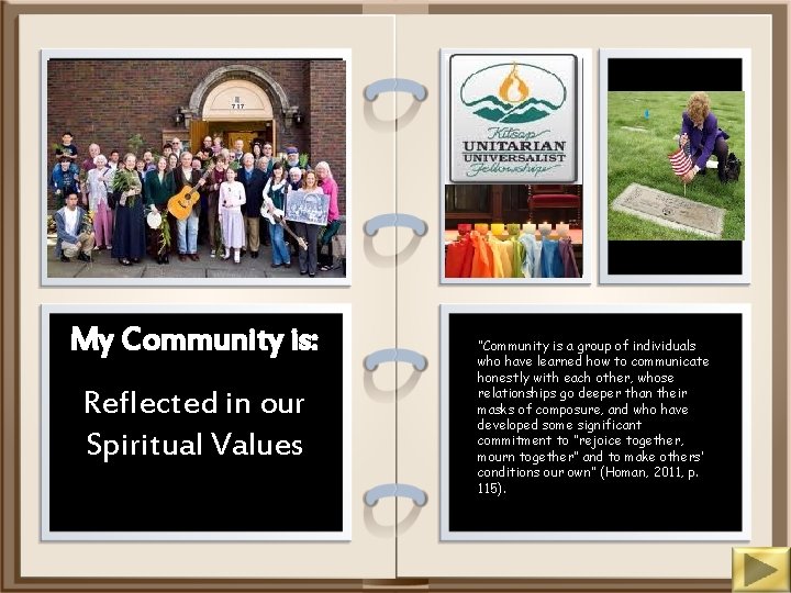My Community is: Reflected in our Spiritual Values “Community is a group of individuals