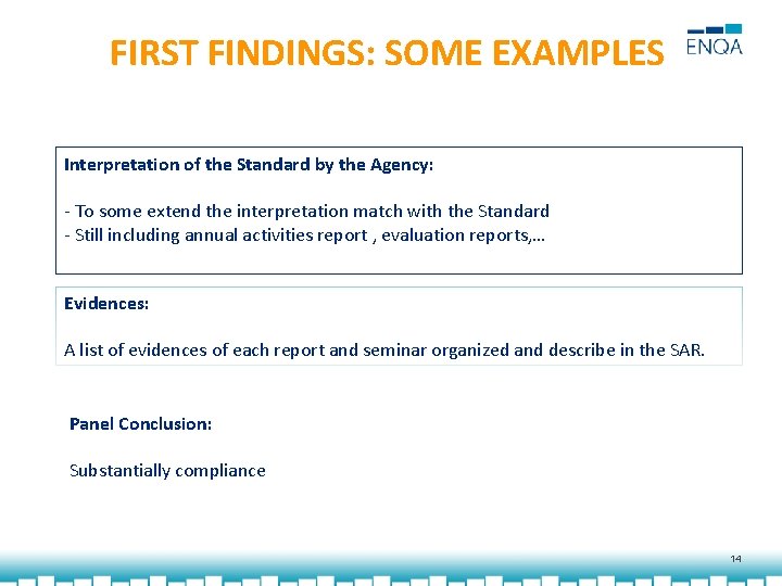 FIRST FINDINGS: SOME EXAMPLES Interpretation of the Standard by the Agency: - To some