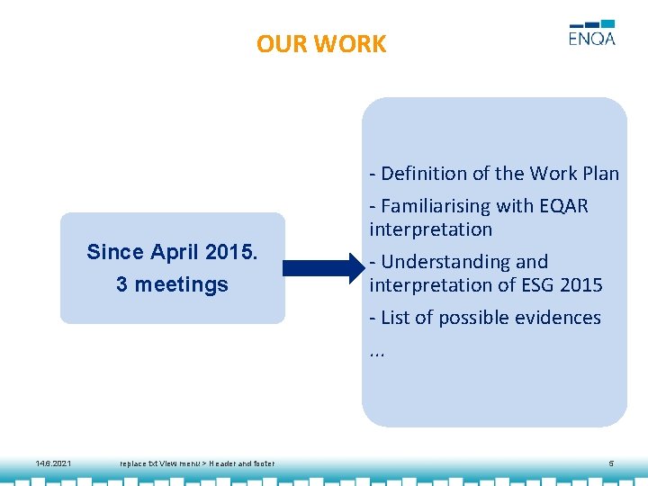 OUR WORK Since April 2015. 3 meetings - Definition of the Work Plan -