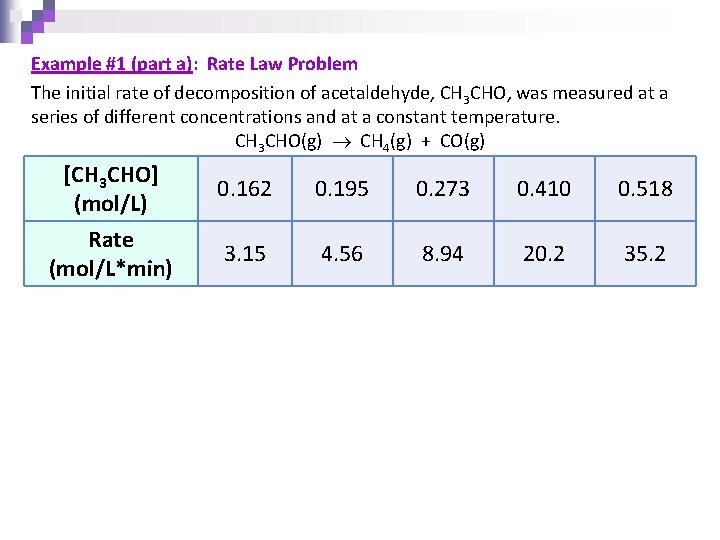 Example #1 (part a): Rate Law Problem The initial rate of decomposition of acetaldehyde,