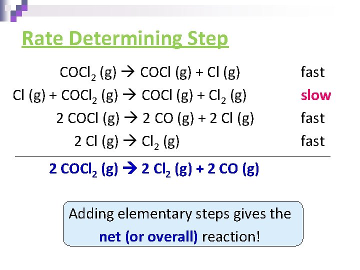 Rate Determining Step COCl 2 (g) COCl (g) + COCl 2 (g) COCl (g)