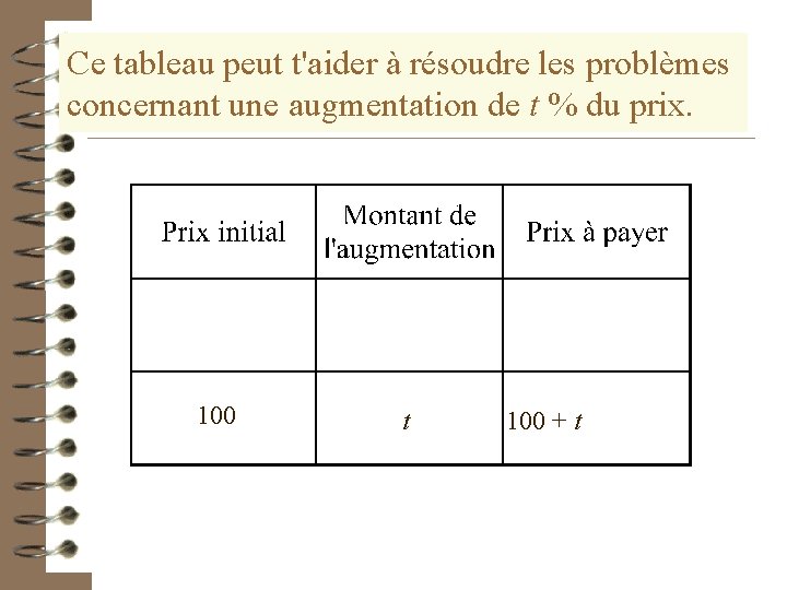 Ce tableau peut t'aider à résoudre les problèmes concernant une augmentation de t %