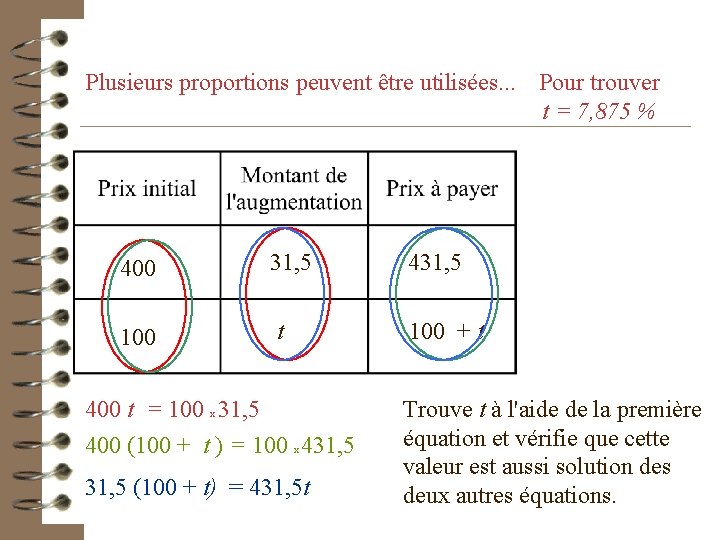 Plusieurs proportions peuvent être utilisées. . . Pour trouver t = 7, 875 %