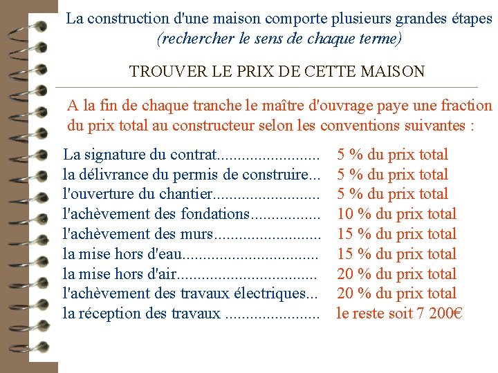 La construction d'une maison comporte plusieurs grandes étapes (recher le sens de chaque terme)