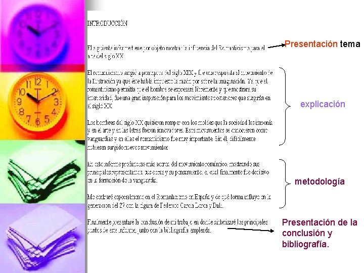 Presentación tema explicación metodología Presentación de la conclusión y bibliografía. 