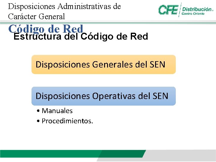 Disposiciones Administrativas de Carácter General Código de Red Estructura del Código de Red Disposiciones