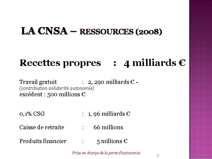 LA CNSA – RESSOURCES (2008) Recettes propres Travail gratuit : 4 milliards € :