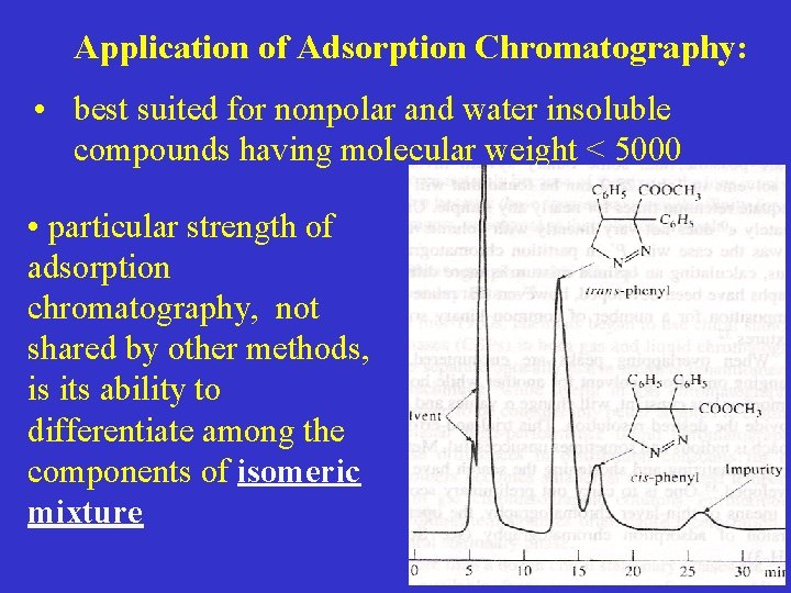 Application of Adsorption Chromatography: • best suited for nonpolar and water insoluble compounds having