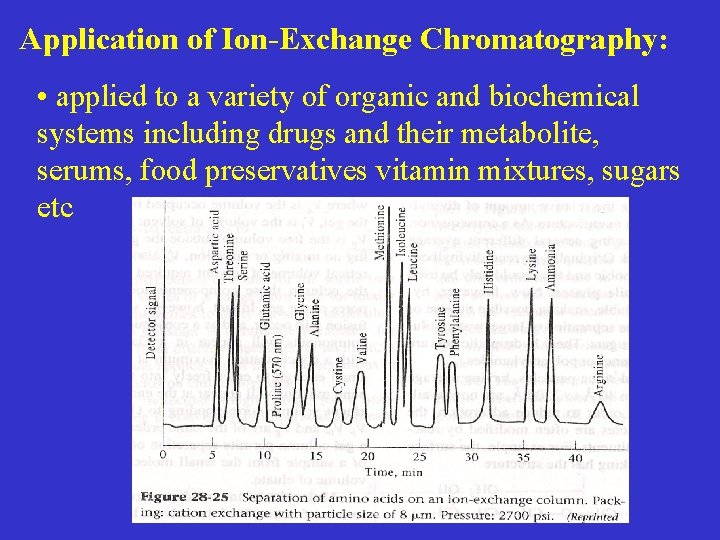 Application of Ion-Exchange Chromatography: • applied to a variety of organic and biochemical systems