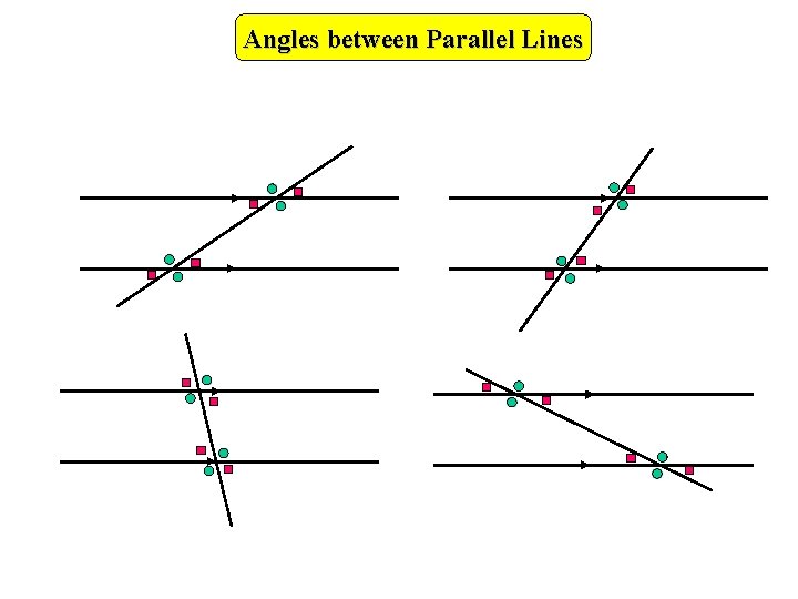 Angles between Parallel Lines 