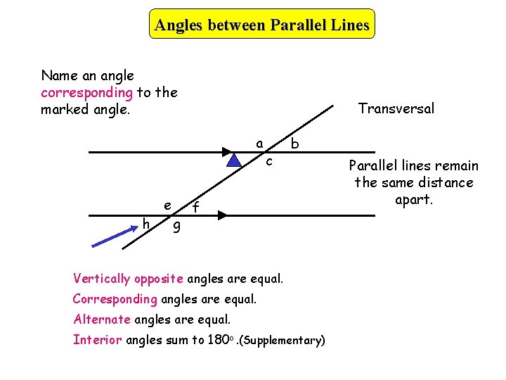 Angles between Parallel Lines Name an angle corresponding to the marked angle. Transversal a