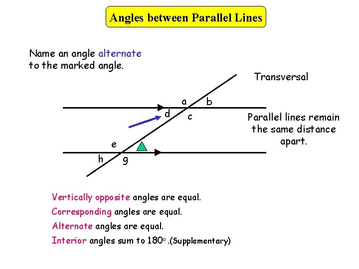 Angles between Parallel Lines Name an angle alternate to the marked angle. Transversal d