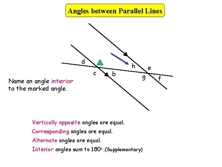 Angles between Parallel Lines d Name an angle interior to the marked angle. c