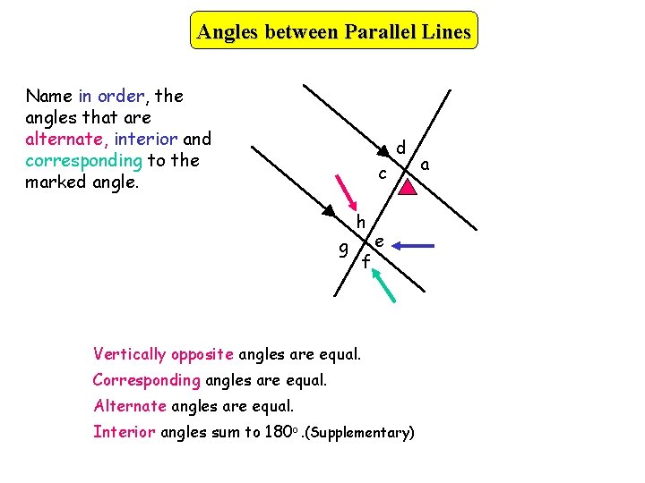 Angles between Parallel Lines Name in order, the angles that are alternate, interior and