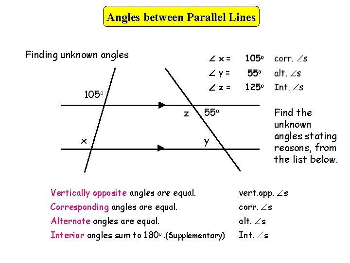 Angles between Parallel Lines Finding unknown angles x= y= z= 105 o z x