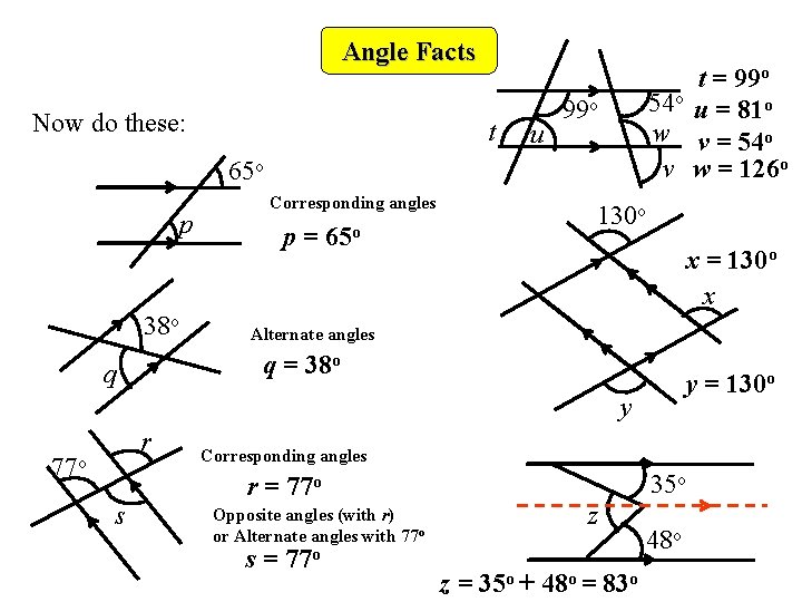 Angle Facts Now do these: t u t = 99 o 54 o u