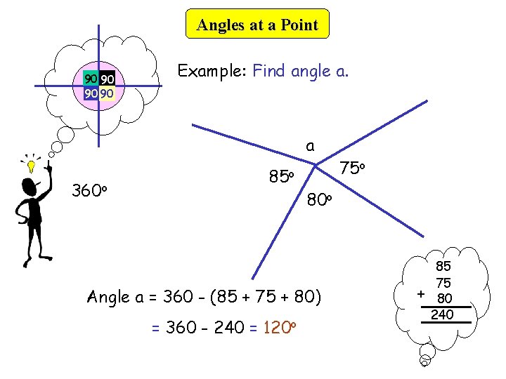 Angles at a Point 90 90 Example: Find angle a. a 360 o 85