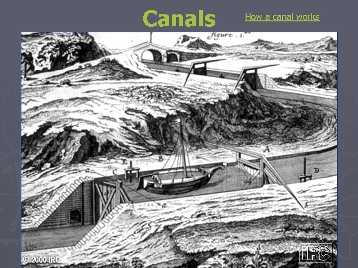 Canals How a canal works 