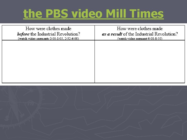 the PBS video Mill Times 