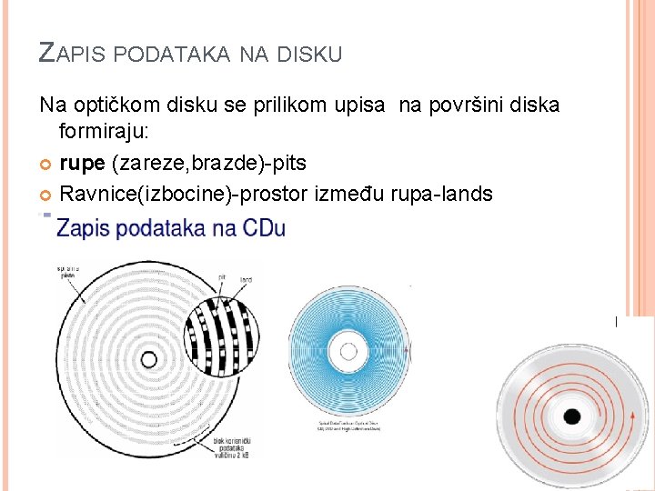 ZAPIS PODATAKA NA DISKU Na optičkom disku se prilikom upisa na površini diska formiraju:
