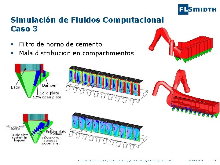 Simulación de Fluidos Computacional Caso 3 § Filtro de horno de cemento § Mala