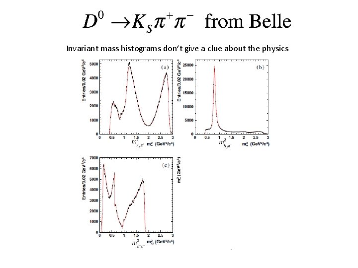 Invariant mass histograms don’t give a clue about the physics 