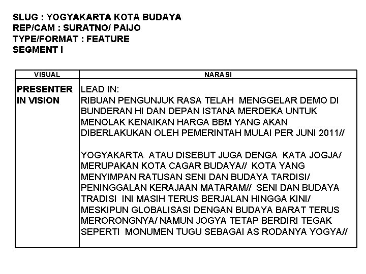 SLUG : YOGYAKARTA KOTA BUDAYA REP/CAM : SURATNO/ PAIJO TYPE/FORMAT : FEATURE SEGMENT I