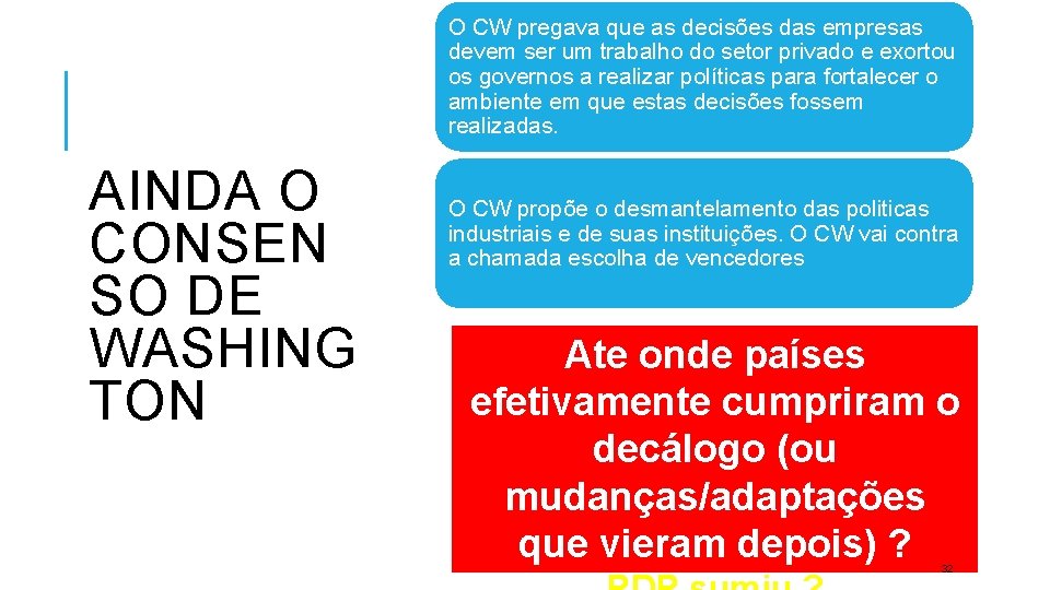 O CW pregava que as decisões das empresas devem ser um trabalho do setor