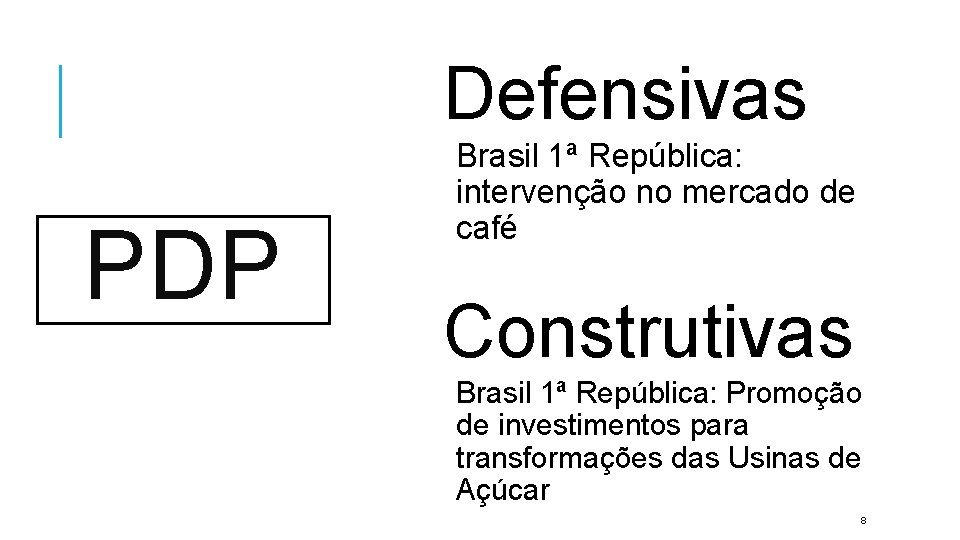 Defensivas PDP Brasil 1ª República: intervenção no mercado de café Construtivas Brasil 1ª República:
