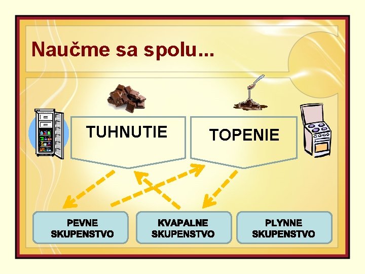 Naučme sa spolu. . . TUHNUTIE TOPENIE 